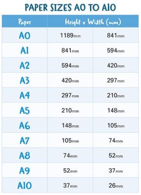 a4の半分のサイズ、それは思考の断片を収めるのに最適なキャンバス